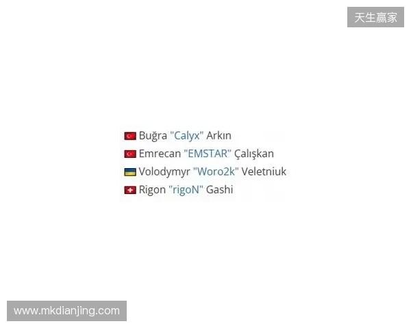 官宣：Eternal Fire签下Woro2k和rigoN