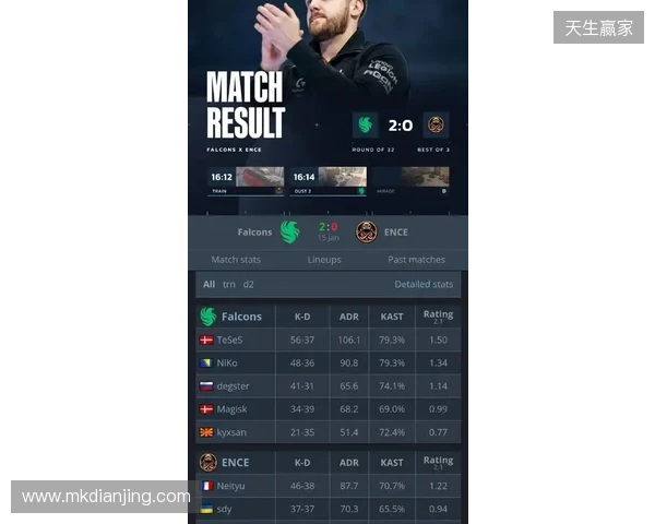 BLAST赏金赛S1决赛阶段:枪出泣鬼神!Falcons 2-0 Liquid BLAST赏金赛S1决赛阶段:枪出泣鬼神!Falcons 2-0 Liquid