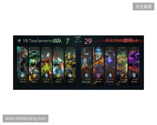 XG被直邀,VG成为PGL瓦拉几亚S7预选赛最亮眼中国战队 XG被直邀,VG成为PGL瓦拉几亚S7预选赛最亮眼中国战队