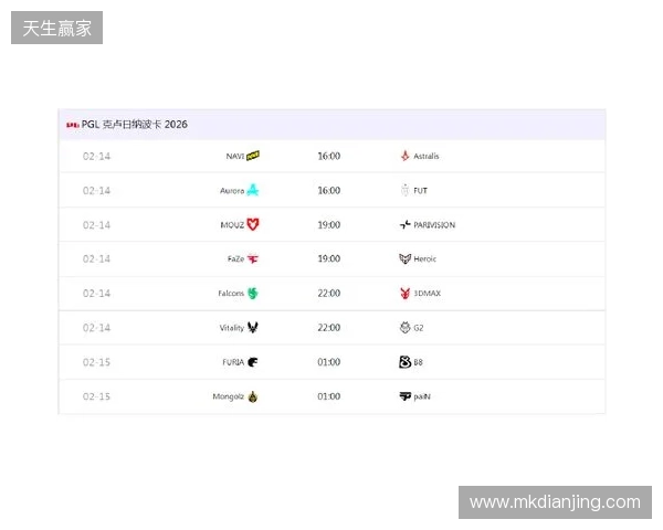 PGL克卢日-纳波卡：赛程赛制、参赛队伍及看点速览