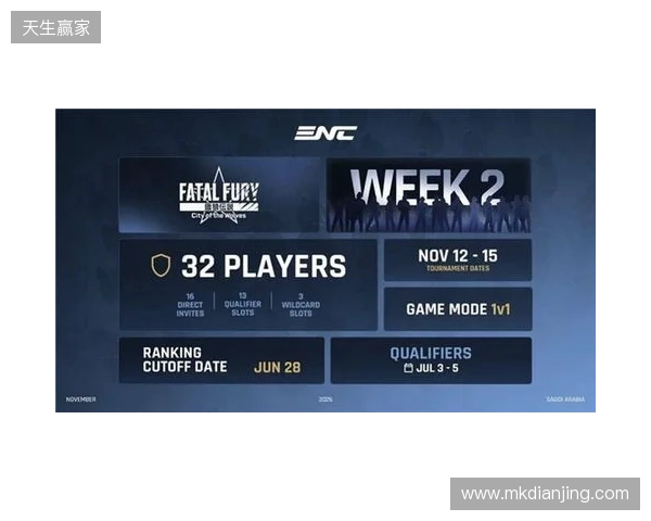 以战立名！SCS 2026正式启动 全新赛年迎来重磅升级！