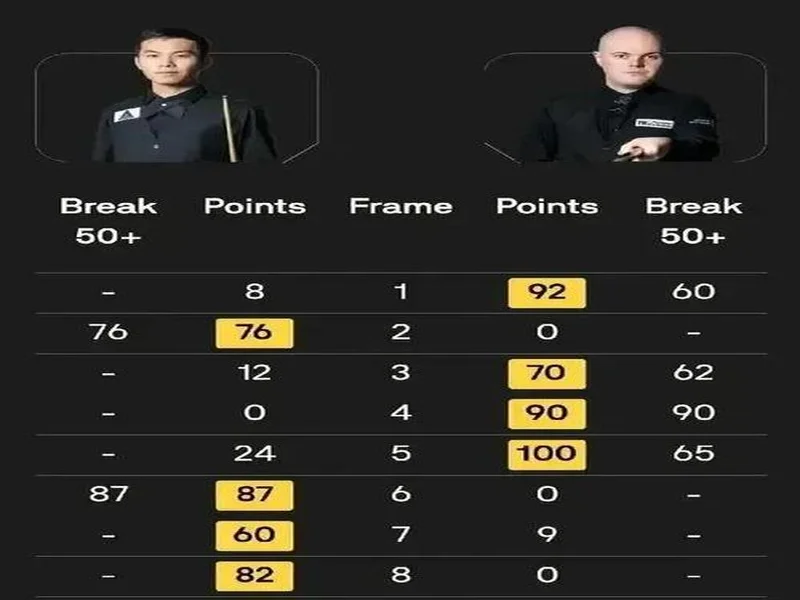 从教父归来到NiKo救赎：细数布达佩斯Major淘汰赛八大看点